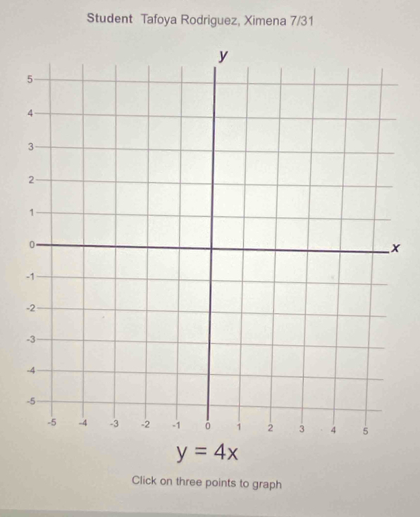 Student Tafoya Rodriguez, Ximena 7/31
y=4x
Click on three points to graph