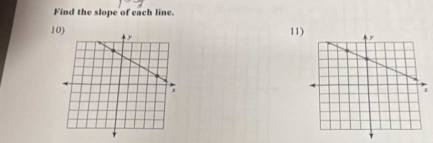 Find the slope of each line. 
10) 11)