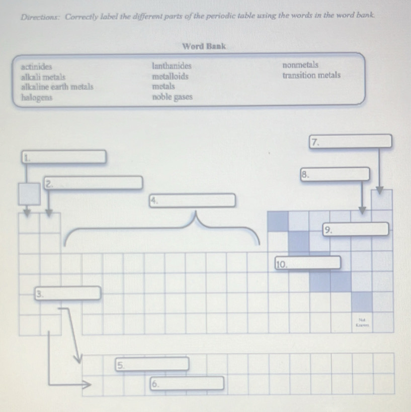 Directions: Correctly label the different parts of the periodic table using the words in the word bank.
Word Bank
actinides lanthanides nonmetals
alkali metals metalloids transition metals
alkaline earth metals metals
halogens noble gases
7
1
8.
2.
4
9.
10.
3
Not
Κnown
5
6.