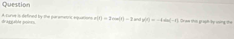 curve is defined by the parametric equations x(t)=2cos (t)-2 and y(t)=-4sin (-t) Draw this graph by using the 
draggable points.