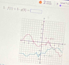 week
2 streal Lavel 7①
5 . f(1)+5· g(9)=□