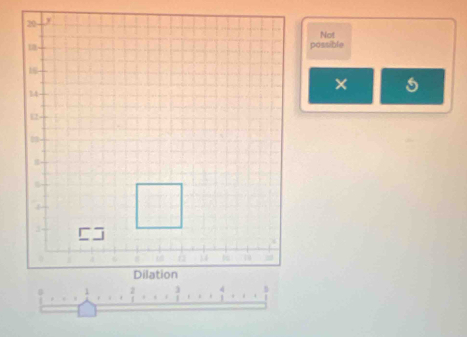 20 y
Not 
possible
16
14
× s
3 CJ
a 
Dilation
2
1