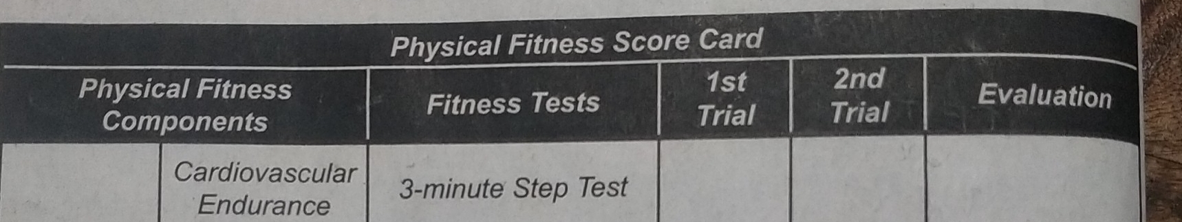 Score Card