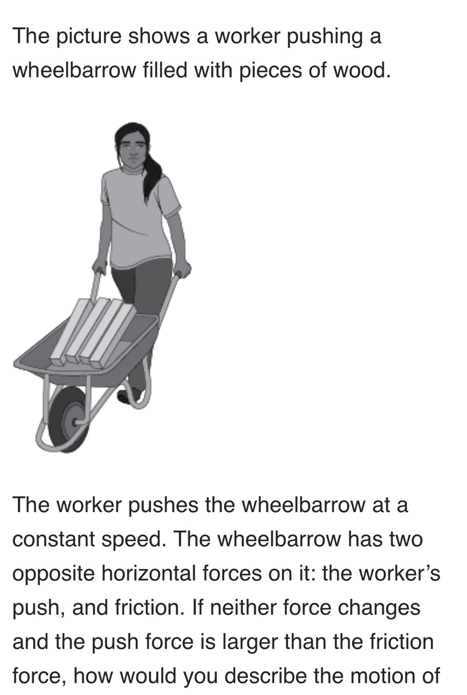 The picture shows a worker pushing a 
wheelbarrow filled with pieces of wood. 
The worker pushes the wheelbarrow at a 
constant speed. The wheelbarrow has two 
opposite horizontal forces on it: the worker's 
push, and friction. If neither force changes 
and the push force is larger than the friction 
force, how would you describe the motion of