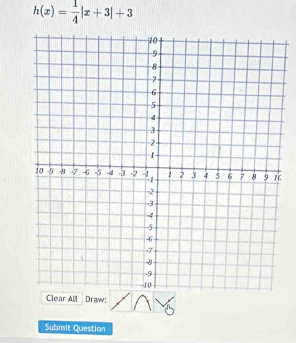 h(x)= 1/4 |x+3|+3
6
Clear All Draw: 
Submit Question