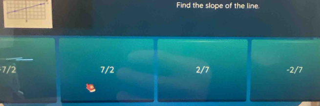 Find the slope of the line.
7/2 7/2 2/7 -2/7