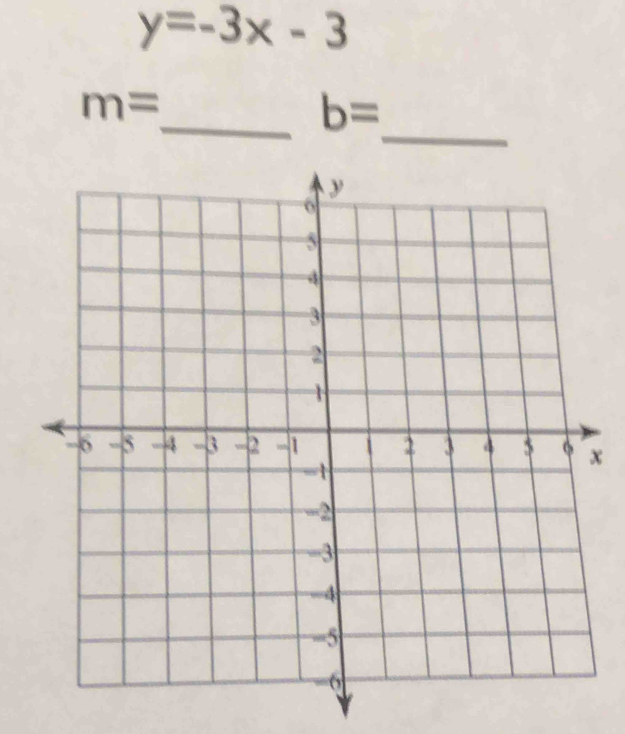 y=-3x-3
_
m=
_ b=
x