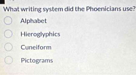 What writing system did the Phoenicians use?
Alphabet
Hieroglyphics
Cuneiform
Pictograms