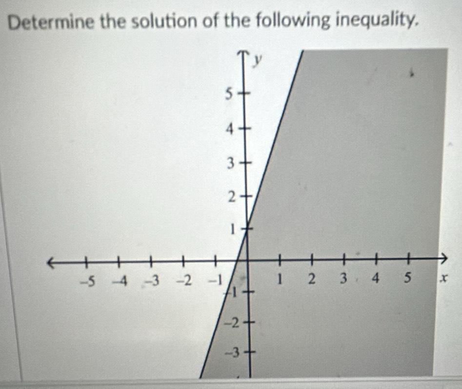 Determine the solution of the following inequality.
x