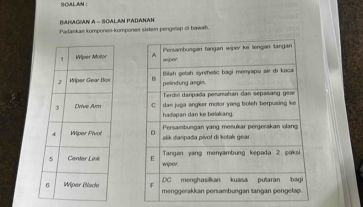 SOALAN : 
BAHAGIAN A - SOALAN PADANAN 
Padankan komponen-komponen sistem pengelap di bawah.