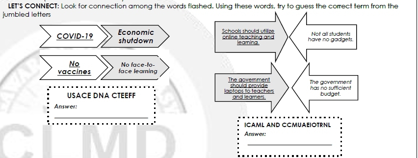 LET'S CONNECT: Look for connection among the words flashed. Using these words, try to guess the correct term from the
jumbled letters
COVID-19 Economic
shutdown
No No face-to-
vaccines face learning
USACE DNA CTEEFF 
Answer:
_
ICAML AND CCMUAEIOTRNL
Answer:
_