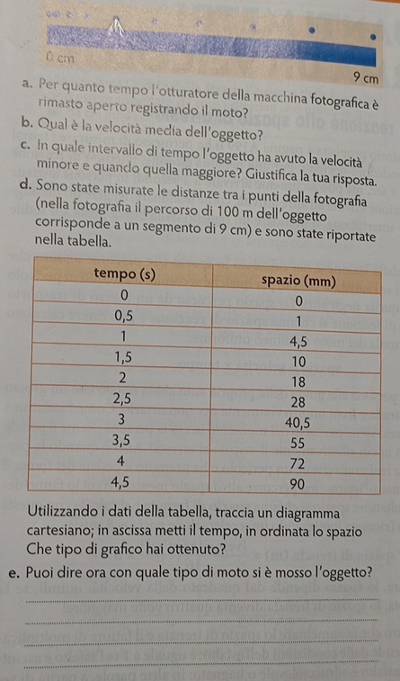 a
0 cm 9 cm
a. Per quanto tempo l'otturatore della macchina fotografica è 
rimasto aperto registrando il moto? 
b. Qual è la velocità media dell'oggetto? 
c. In quale intervallo di tempo l’oggetto ha avuto la velocità 
minore e quando quella maggiore? Giustifica la tua risposta. 
d. Sono state misurate le distanze tra i punti della fotografía 
(nella fotografa il percorso di 100 m dell’oggetto 
corrisponde a un segmento di 9 cm) e sono state riportate 
nella tabella. 
Utilizzando i dati della tabella, traccia un diagramma 
cartesiano; in ascissa metti il tempo, in ordinata lo spazio 
Che tipo di grafico hai ottenuto? 
e. Puoi dire ora con quale tipo di moto si è mosso l'oggetto? 
_ 
_ 
_ 
_