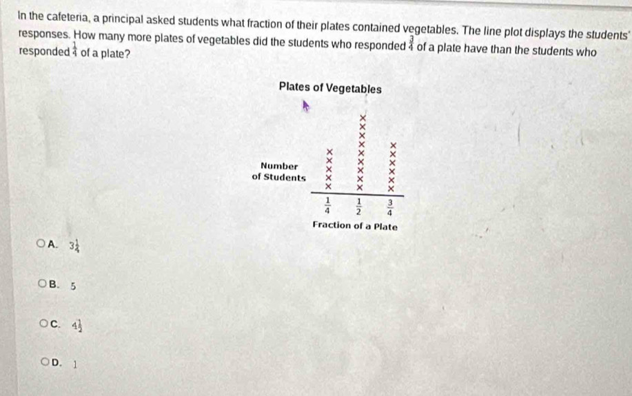 In the cafeteria, a principal asked students what fraction of their plates contained vegetables. The line plot displays the students'
responses. How many more plates of vegetables did the students who responded  3/4  of a plate have than the students who
responded  1/4  of a plate?
A. 3 1/4 
B. 5
C. 4 1/2 
D. 1