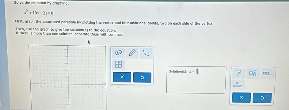 Solve the equation by graphing.
x^2+10x+21=0
First, graph the associated parabola by plotting the vertex and four additional points, two on each side of the vertex. 
Then, use the graph to give the solution(s) to the equation. 
If there is more than one solution, separate them with commas. 
Solutior (s): x=□ □□
 □ /□    □ /□   
× 5 
No 
sollution 
× 5