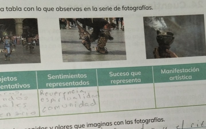 a tabla con lo que observas en la serie de fotografías. 
jetos Sentimientos Suceso que Manifestación 
entativos representados representa artística 
dos y olores que imaginas con las fotografías.