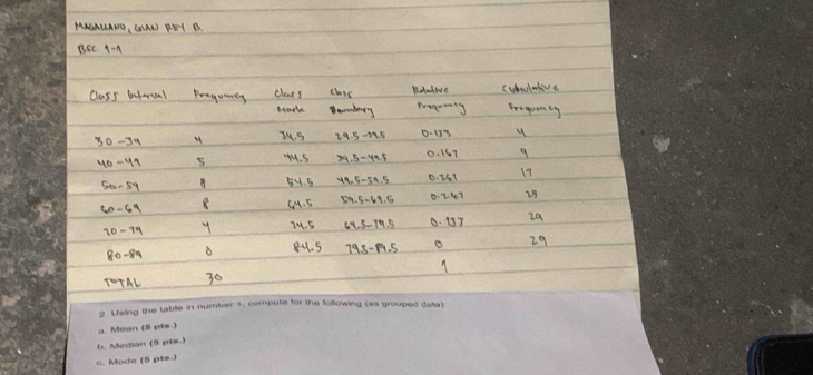 Using the table in number 1, compute for the following (as grouped data) 
a. Mean (5 pts.) 
b. Median (5 pts.) 
c. Mode (5 pts.)
