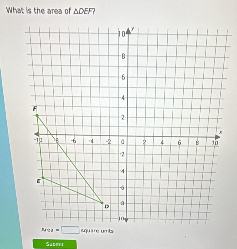 What is the area of △ DEF
Submit