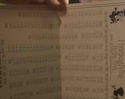 Thanksgiving
Plottina Points
Name Neurth cones h e _
Stairt at each "Start" point and comect the doets until you neach a "Slop". Then star a the nead "Start" p
ttx ! Start Stark Star t (49-7)  tn! (5,5) (12)
(9.1) (-7,20) 1163 ( 13,8 ) (15,-5) (1,5) (5,-6) 1:U
(-2,2) (-8,22) (0/5) (194) 1100 (1,10) (6,-6) 2ln a
(2,0) 1418) (1.14) (454) (2,-21) (7,-5)
(45) -[1.73) 112° (146) [tx] (4,22) (8-2 2hre
.. (1) 12 Ehan (-3 )) (45,-15) (5,72) (4)
(6N) (48,20) Step (-12,-13) (7,-10 C B jì (14)
O
(515) (-3,14) 21 □ (-4-12) (1,a) (5D) 05 0
(46) 2 17 3 ( -83) Start (-12,3) (8 15 (14) (152)
(77) ( 4,4) (-15,8) (-14^ (7,13) (20) (74) ( 3
D.F Step (48) (-16,7) (5,4) (11) Step (12
72)
232 > (-3,3) ( 453) (4,1) (45)
2 te (-63) ( 34) (2,43)
(421) (1217) (43) Step (8,7) 1106 (3) a
(12) ( 1617) ( 49) · (3,0) (42) (3)
(A22) 201E2 (-40,6) Rfact 12-11) 11/1 19
(41) ( (7)4) (45) frac  (-4,12) (-1,-8) 18
(-720) (-44,3) (-43) (-8) -1,0) (1,4) 11π^(-1) (203)
cun (-1,(2) (-12,9) 1-2 1 (3,a) (4,4) (0,1) (A1)
(6) (-912) -(3,8) (0,2) 《4-52 》 (5,1) 3,5) (1 4)
(13) □ B? (-16,4) ( 2,n) (6,-6) (5,6) 180
-615) (-2,7) (-1,7) (-1,-4) (44) Sten (8,1)
96) (0.45) 6to2 (-20,5) (0 4) (26) 1y
(-12,11) (2-12) Stars (1/2) (10,1)
(1,4) (-4,4) (3.() A D 18-1
2.18) (12) (-18,-16) (1,15) (L.1)  L U=
(-5,10)
(-2,0) (-16,-16) (1,45) (3,-2) (0) L.
(9,2) (-12,-15) (-3,13) (3,-5) (2,10) as
(-12,12) Stan (1,-6) 0) te
Place a large dot at (-6.18) and ( 010)