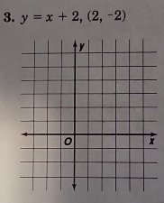 y=x+2,(2,-2)