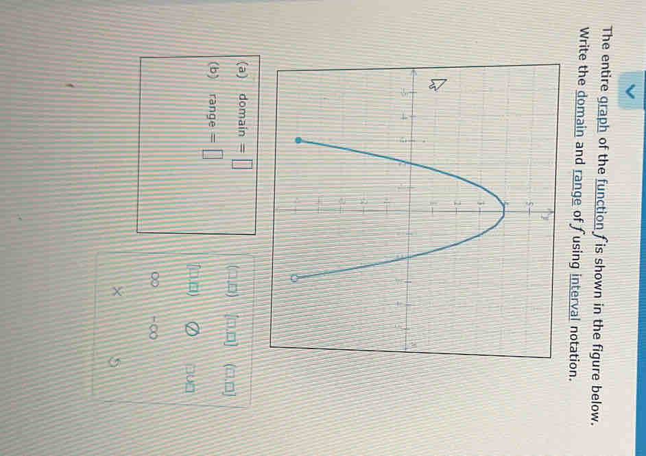 The entire graph of the function f is shown in the figure below. 
Write the domain and range of fusing interval notation. 
(a) domain =□ 
(□□) 0,□ ). (7 .□]
(b) range =□
30□ 
) -∞
5 .