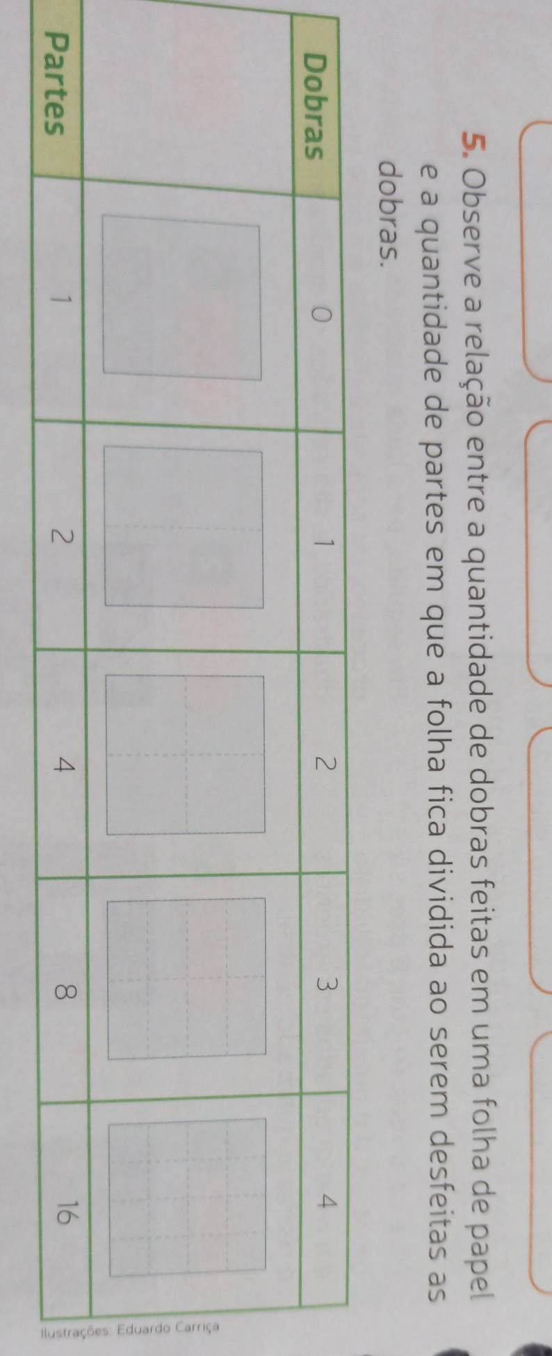 Observe a relação entre a quantidade de dobras feitas em uma folha de papel 
e a quantidade de partes em que a folha fica dividida ao serem desfeitas as 
dobras.