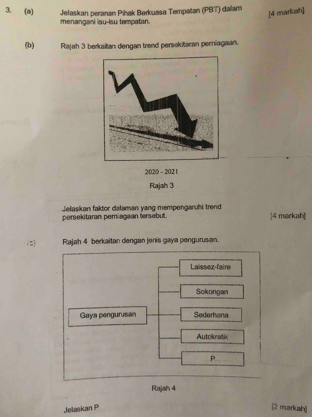 Jełaskan peranan Pihak Berkuasa Tempatan (PBT) dalam 
[4 markah] 
menangani isu-isu tempatan. 
(b) Rajah 3 berkaitan dengan trend persekitaran perniagaan. 
2020 - 2021 
Rajah 3 
Jelaskan faktor dalaman yang mempengaruhi trend 
persekitaran perniagaan tersebut. [4 markah] 
(0) Rajah 4 berkaitan dengan jenis gaya pengurusan. 
Laissez-faire 
_Sokongan 
Gaya pengurusan Sederhana 
_Autokratik
P. 
_ 
Rajah 4 
Jelaskan P [2 markah]