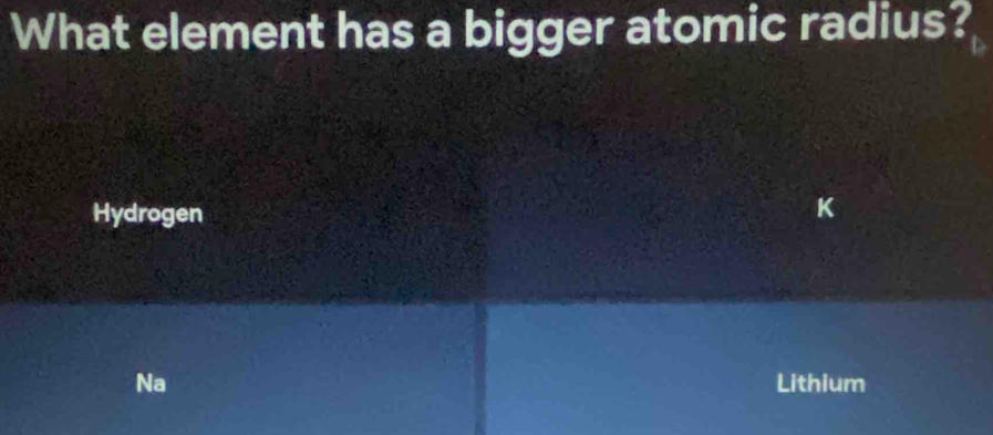 What element has a bigger atomic radius?
Hydrogen
K
Na Lithium