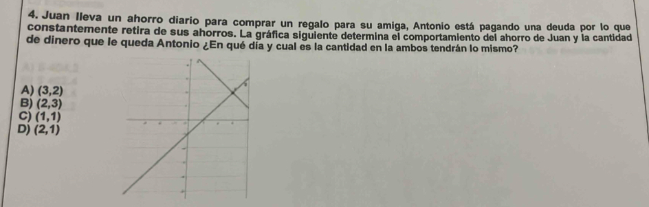 Juan Ileva un ahorro diario para comprar un regalo para su amiga, Antonio está pagando una deuda por lo que
constantemente retira de sus ahorros. La gráfica siguiente determina el comportamiento del ahorro de Juan y la cantidad
de dinero que le queda Antonio ¿En qué día y cual es la cantidad en la ambos tendrán lo mismo?
A) (3,2)
B) (2,3)
C) (1,1)
D) (2,1)