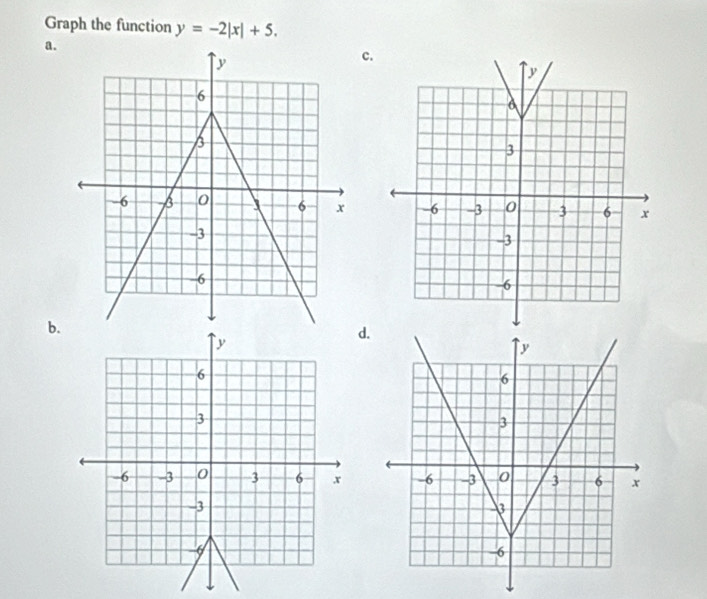 Graph the function y=-2|x|+5. 
a. 
c. 
b. 
d