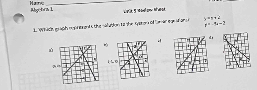 Name_
_
Algebra 1
Unit 5 Review Sheet
y=-3x-2
1. Which graph represents the solution to the system of linear equations? y=x+2
c)

a)