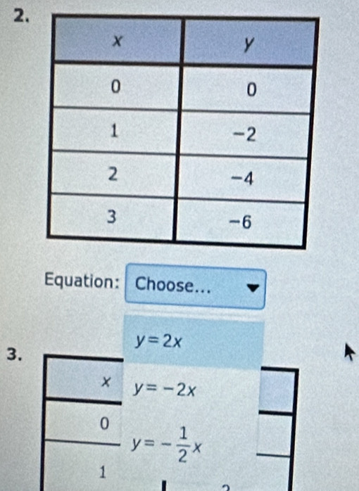 Equation: Choose...
3.
y=2x
× y=-2x
0 y=- 1/2 x
1