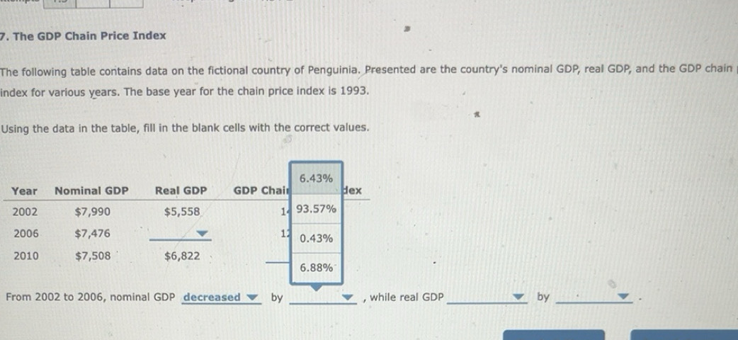 Solved: The GDP Chain Price Index The following table contains data on ...
