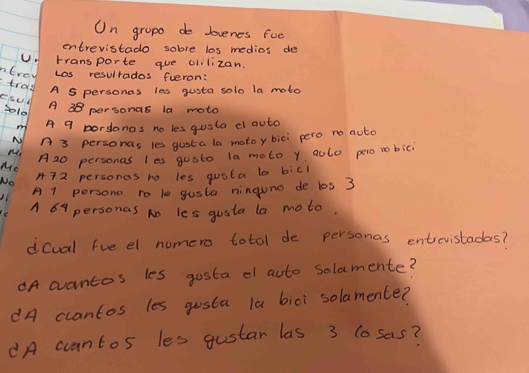 On gropo do Jovenes fue 
entrevistado sobre los medios de 
U rransporte que clilizan. 
ntrey Las resulrados fueron: 
trag 
A Spersonas les gusta solo la moto 
esud 
solo 
A 38 personas la moto 
m A 9 porsonas no les gusta el auto 
N A 3 personas les gusta la motoy bici pero no auto 
Me 
Mo A20 personas les gusto la moto y aulo pero robici 
No 72 personas no les gosta la bicl 
Ji A 1 persona no le gusta ninguno de los 3
A 6y personas No les gusta la moto. 
dcual fue el numero total de personas entrevistadas? 
A cvantos les gosta d auto solamente? 
dA cuantos les gosta la bioi solamente? 
CA ccantos les gustar las 3 losas?