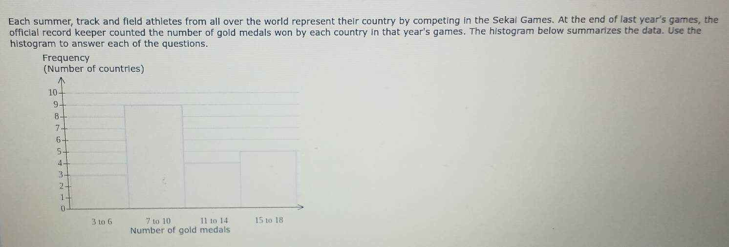 Each summer, track and field athletes from all over the world represent their country by competing in the Sekai Games. At the end of last year's games, the 
official record keeper counted the number of gold medals won by each country in that year's games. The histogram below summarizes the data. Use the 
histogram to answer each of the questions. 
Frequency 
(Number of countries) 
Number of gold medals