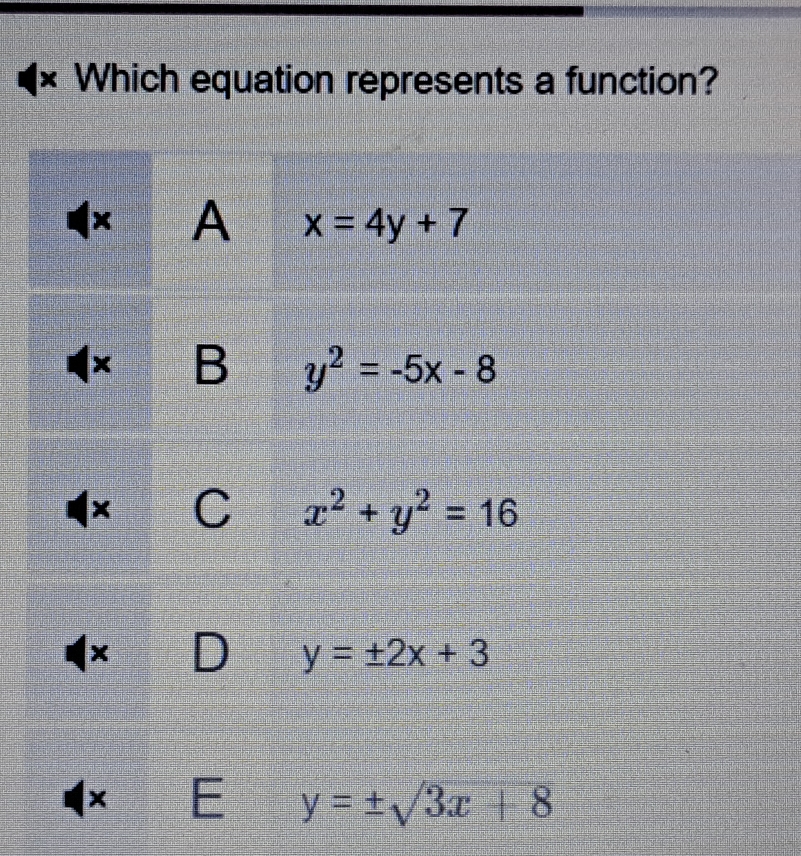 × Which equation represents a function?