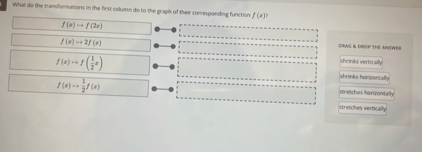 What do the transformations in the first column do to the graph of their corresponding function f(x)
f(x)to f(2x)
f(x)to 2f(x)
DRAG & DROP THE ANSWER
f(x)to f( 1/2 x)
shrinks vertically
f(x)to  1/2 f(x)
shrinks horizontally
stretches horizontally
stretches vertically