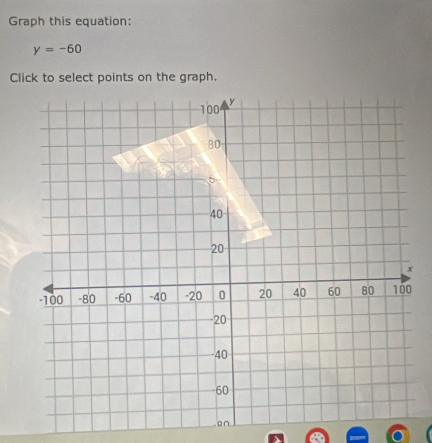 Graph this equation:
y=-60