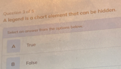 A legend is a chart element that can be hidden.
Select an answer from the options below.
A True
B False