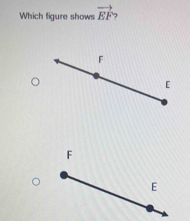 Which figure shows vector EF
F
E