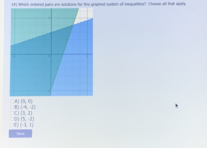 Which ordered pairs are solutions for this graphed system of inequalities? Choose all that apply.
A) (0,0)
B) (-4,-2)
C) (3,2)
D) (5,-2)
E) (-3,1)
Save