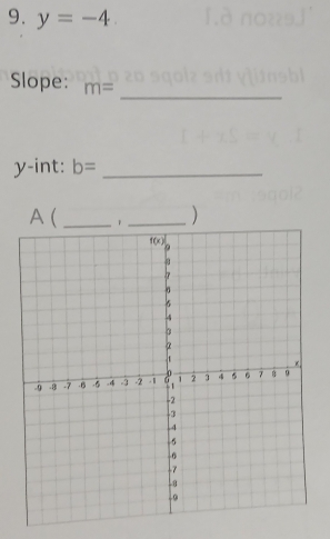 y=-4
_
Slope: m=
y-int: b= _
A ( _ _)