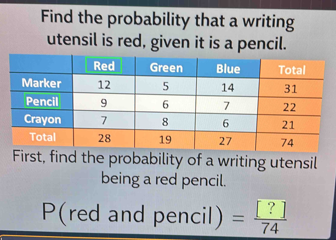 Find the probability that a writing 
utensil is red, given it is a pencil. 
First, find the probability of a writing utensil 
being a red pencil.
P(red and pencil)= [?]/74 