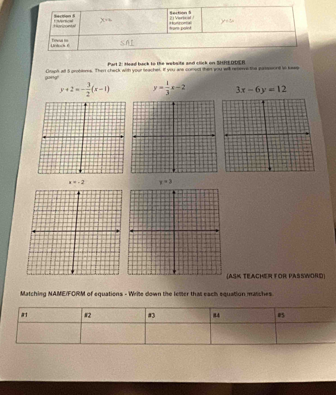 Head back to the website and click on SHREDDER
Graph all 5 problems. Then check with your teacher. If you are correct then you will receive the pass word to keep
going!
y+2=- 3/2 (x-1)
y= 1/3 x-2
3x-6y=12
x=-2
y=3
ASK TEACHER FOR PASSWORD)
Matching NAME/FORM of equations - Write down the letter that each equation matches.