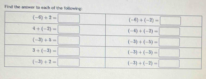 Find the answer to each of the followin