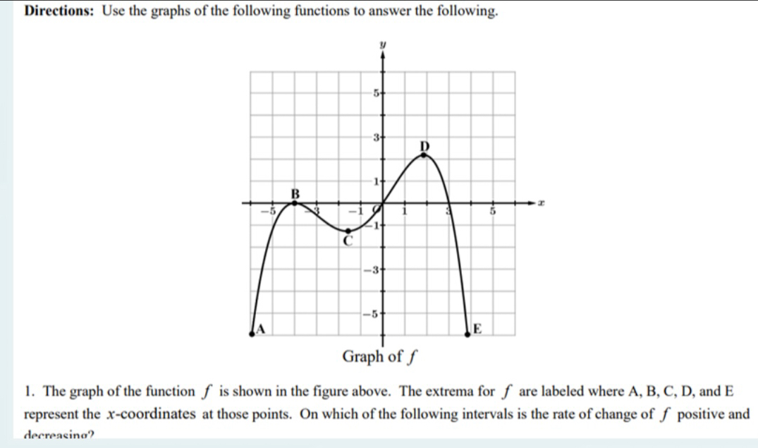 Directions: Use the graphs of the following functions to answer the following. 
1. The graph of the function f is shown in the figure above. The extrema for f are labeled where A, B, C, D, and E
represent the x-coordinates at those points. On which of the following intervals is the rate of change of f positive and 
decreasino?