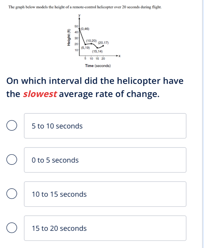 The graph below models the height of a remote-control helicopter over 20 seconds during flight.
Time (seconds)
On which interval did the helicopter have
the slowest average rate of change.
5 to 10 seconds
0 to 5 seconds
10 to 15 seconds
15 to 20 seconds