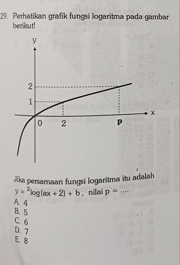 Perhatikan grafik fungsi logaritma pada gambar
berikut!
Jika persamaan fungsi logaritma itu adalah
y=^2log (ax+2)+b , nilai p= ·s ·s
A. 4
B. 5
C. 6
D. 7
E. 8