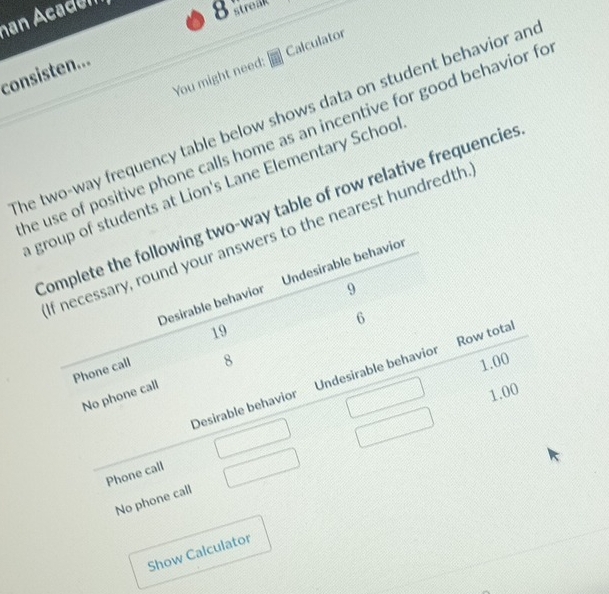 an Acadell 
8 streak 
You might need: Calculator 
consisten... 
the two-way frequency table below shows data on student behavior an 
he use of positive phone calls home as an incentive for good behavior fo 
group of students at Lion's Lane Elementary Schoo 
Complete the following two-way table of row relative frequencies 
If necessary, round your answers to the nearest hundredth 
Desirable behavior Undesirable behavior 
9
6
19
Phone call
8
1.00
Desirable behavior Undesirable behavior Row total 
No phone call
1.00
Phone call 
No phone call 
Show Calculator