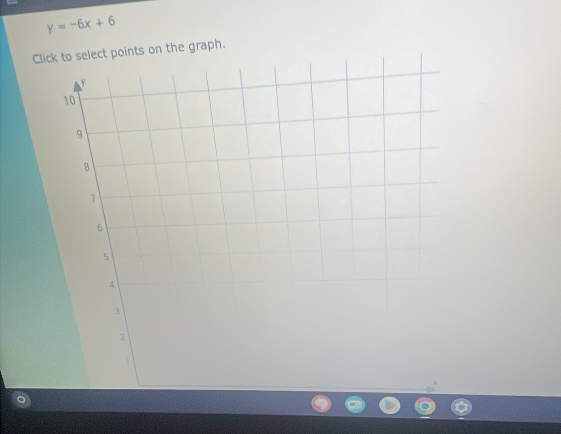 y=-6x+6
Click to select points on the graph.