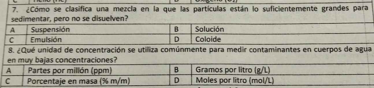 ¿Cómo se clasifica una mezcla en la que las partículas están lo suficientemente grandes para
sedimentar, pero no se disuelven?
A Suspensión B Solución
C Emulsión D Coloide
8. ¿Qué unidad de concentración se utiliza comúnmente para medir contaminantes en cuerpos de agua
en muy bajas concentraciones?